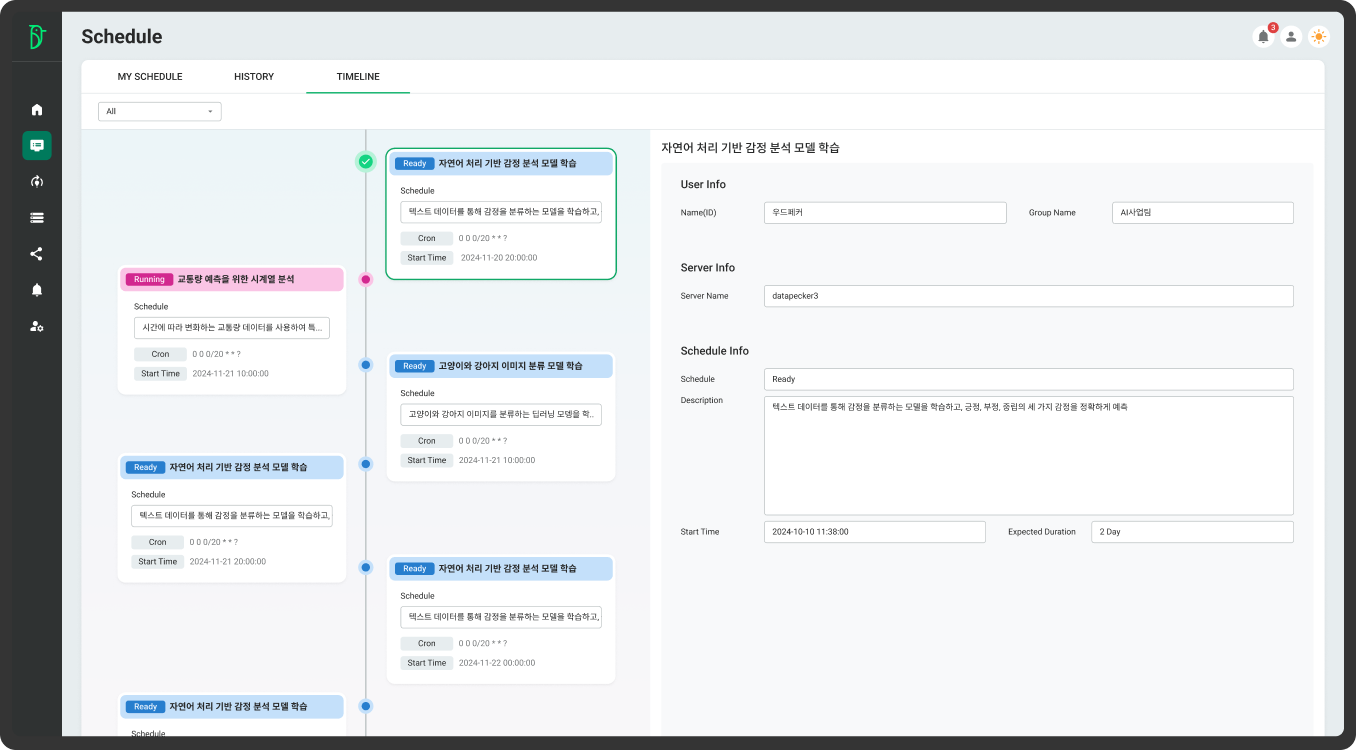 Schedule Timeline