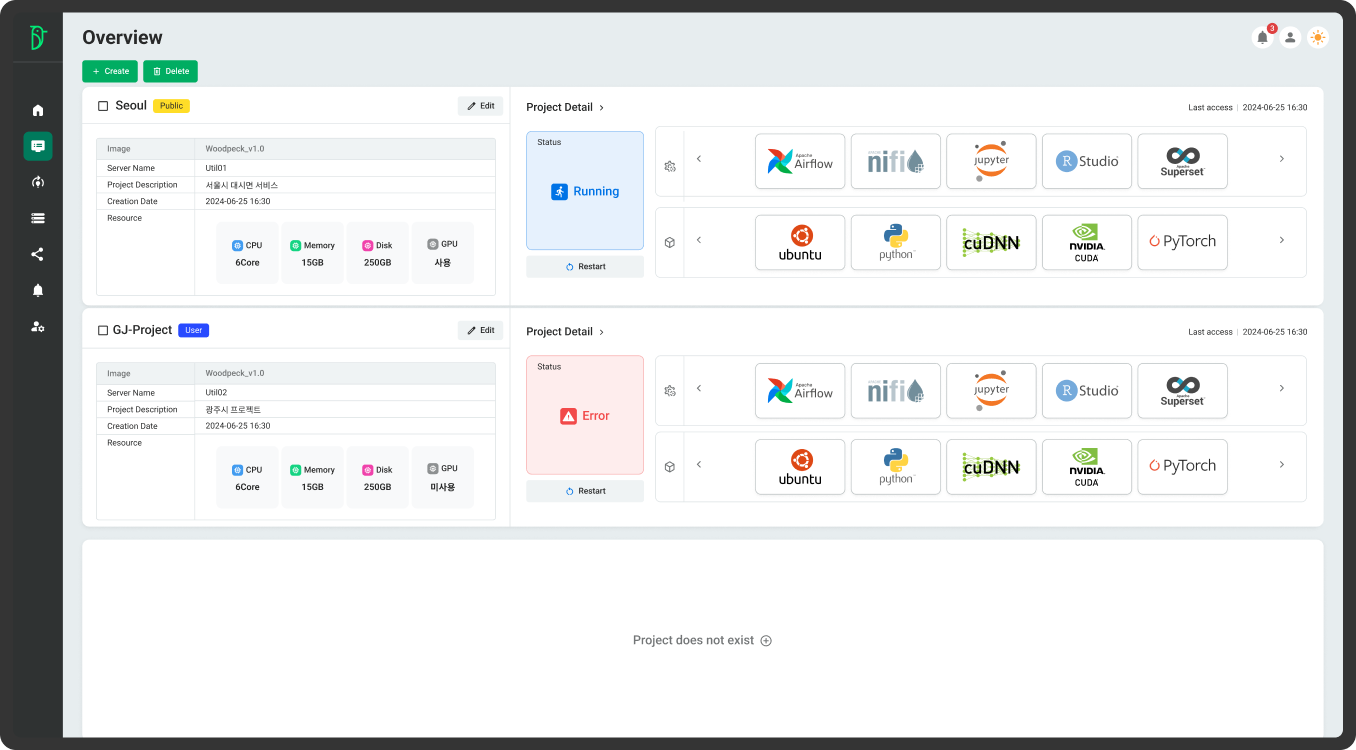 Project Overview